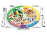 База отдыха Джаката Полюс - иконка «питание» в Большой Мартыновке